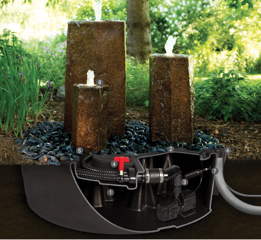 Atlantic Professional Fountain Installation System for contractors